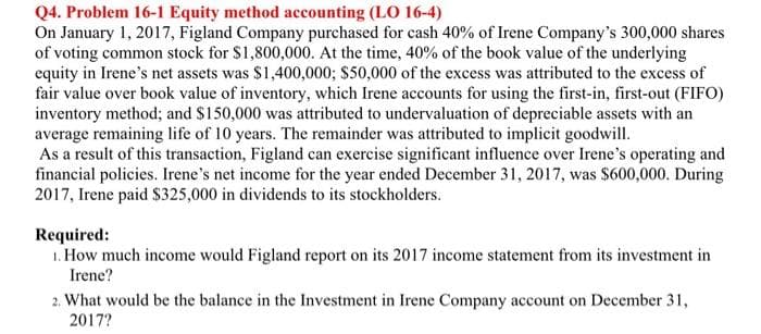 Q4. Problem 16-1 Equity method accounting (LO 16-4)
On January 1, 2017, Figland Company purchased for cash 40% of Irene Company's 300,000 shares
of voting common stock for $1,800,000. At the time, 40% of the book value of the underlying
equity in Irene's net assets was $1,400,000; $50,000 of the excess was attributed to the excess of
fair value over book value of inventory, which Irene accounts for using the first-in, first-out (FIFO)
inventory method; and $150,000 was attributed to undervaluation of depreciable assets with an
average remaining life of 10 years. The remainder was attributed to implicit goodwill.
As a result of this transaction, Figland can exercise significant influence over Irene's operating and
financial policies. Irene's net income for the year ended December 31, 2017, was $600,000. During
2017, Irene paid $325,000 in dividends to its stockholders.
Required:
1. How much income would Figland report on its 2017 income statement from its investment in
Irene?
2. What would be the balance in the Investment in Irene Company account on December 31,
2017?
