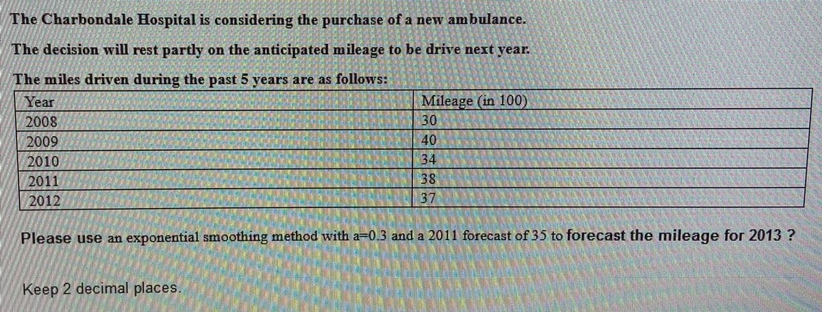 The Charbondale Hospital is considering the purchase of a new ambulance.
The decision will rest partly on the anticipated mileage to be drive next year.
The miles driven during the past 5 years are as follows:
Year
Mileage (in 100)
2008
30
2009
40
2010
34
2011
38
2012
37
Please use an exponential smoothing method with a=0.3 and a 2011 forecast of 35 to forecast the mileage for 2013 ?
Keep 2 decimal places.
