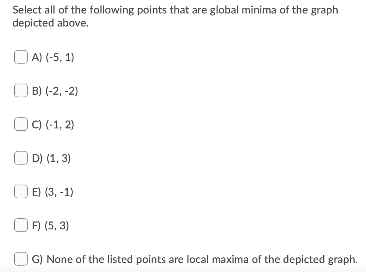 Select all of the following points that are global minima of the graph
depicted above.
A) (-5, 1)
B) (-2, -2)
C) (-1, 2)
D) (1, 3)
E) (3, -1)
F) (5, 3)
G) None of the listed points are local maxima of the depicted graph.
