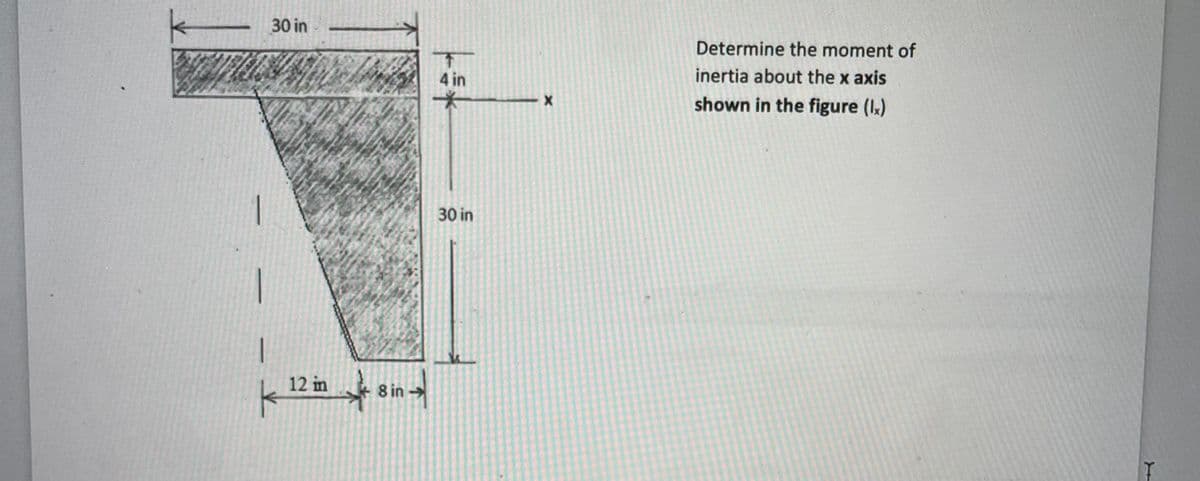 30 in
12 in
*
8 in
|#*
4 in
30 in
X
Determine the moment of
inertia about the x axis
shown in the figure (lx)