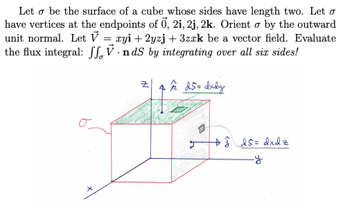 | Let o be the surface of a cube whose sides have length two. Let o
have vertices at the endpoints of 0, 2i, 2j, 2k. Orient o by the outward
unit normal. Let V = xyi + 2yzj + 3zzk be a vector field. Evaluate
the flux integral: SS,V ·n dS by integrating over all six sides!
2| 4 A 25= dkâyy
+ô s = dxdz
to
