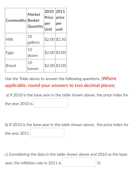 Market
Commodity Basket
Milk
Eggs
Bread
Quantity
10
gallons
10
dozen
10
loaves
2010 2011
Price price
per per
Unit unit
$2.00 $2.50
$2.00 $3.00
$2.00 $3.00
Use the Table above to answer the following questions. (Where
applicable, round your answers to two decimal places)
a) If 2010 is the base year in the table shown above, the price index for
the year 2010 is
b) If 2010 is the base year in the table shown above, the price index for
the year 2011
c) Considering the data in the table shown above and 2010 as the base
year, the inflation rate in 2011 is
%
