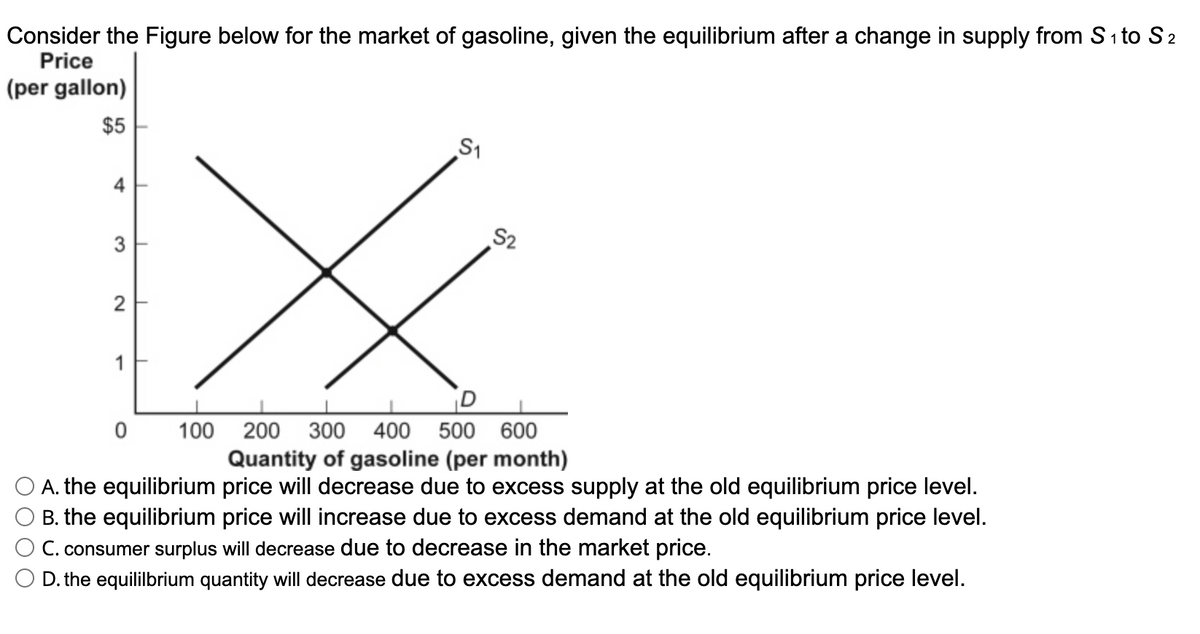 Consider the Figure below for the market of gasoline, given the equilibrium after a change in supply from S1 to S2
Price
(per gallon)
$5
4
3
2
1
0
S₁
D
200 300 400 500 600
Quantity of gasoline (per month)
A. the equilibrium price will decrease due to excess supply at the old equilibrium price level.
B. the equilibrium price will increase due to excess demand at the old equilibrium price level.
100
S₂
C. consumer surplus will decrease due to decrease in the market price.
D. the equilibrium quantity will decrease due to excess demand at the old equilibrium price level.