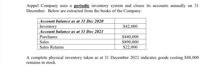 Arppel Company uses a periodic inventory system and closes its accounts annually on 31
December. Below are extracted from the books of the Company:
Account balance as at 31 Dec 2020
Inventory
Account balance as at 31 Dec 2021
$42,000
Purchases
Sales
Sales Returns
$440,000
S890,000
S22,000
A complete physical inventory taken as at 31 December 2021 indicates goods costing $48,000
remains in stock.
