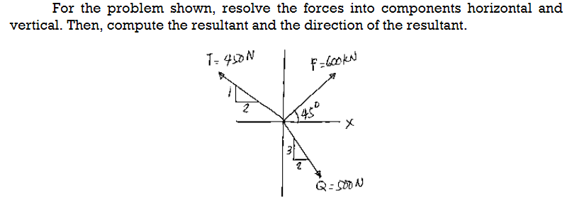 For the problem shown, resolve the forces into components horizontal and
vertical. Then, compute the resultant and the direction of the resultant.
T= 450N
F=600KN
A
x
Q=500 A