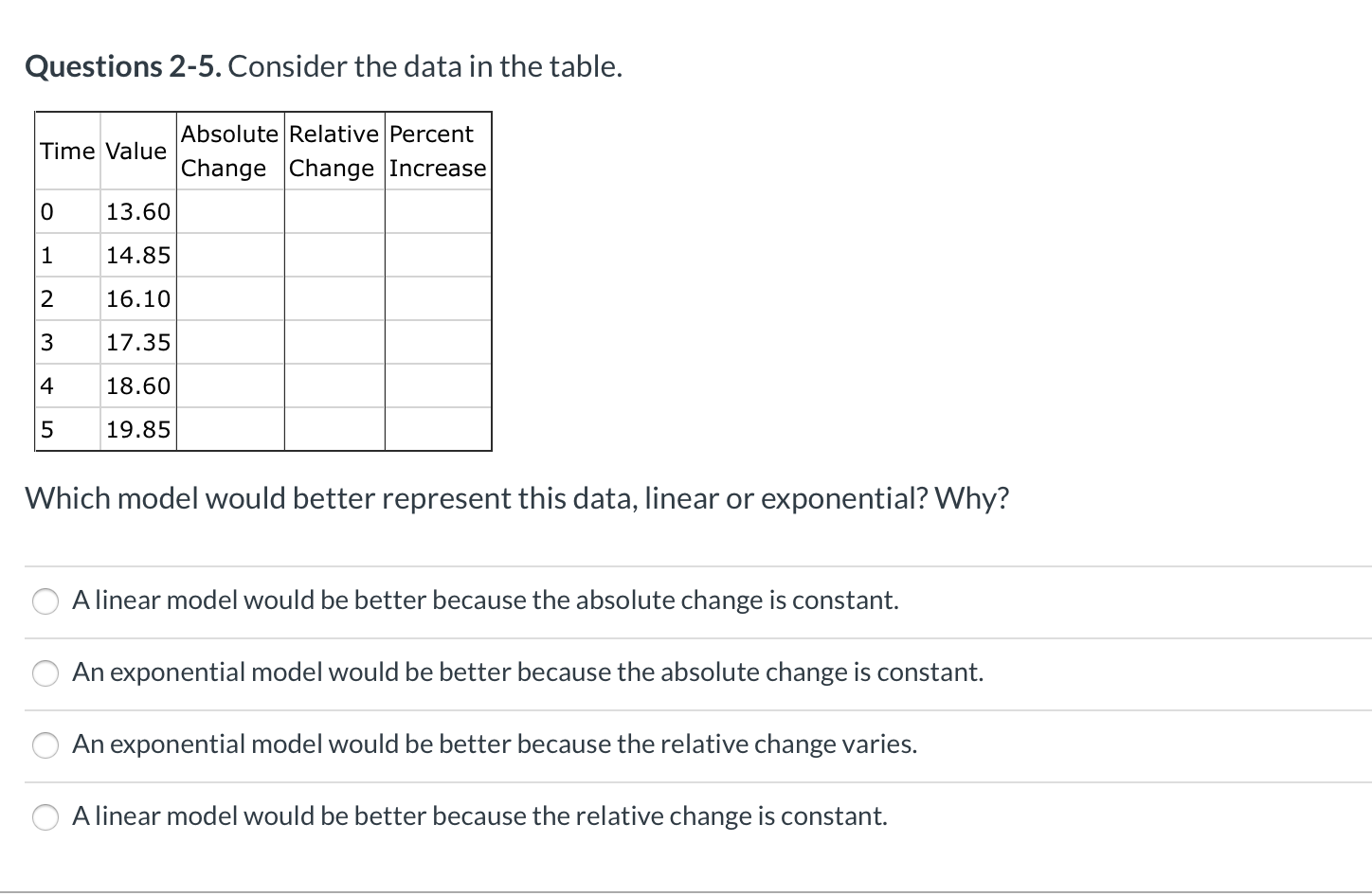 Questions 2-5. Consider the data in the table.
Absolute Relative Percent
Time Value
|Change Change Increase
13.60
1
14.85
2
16.10
3
17.35
4
18.60
5
19.85
Which model would better represent this data, linear or exponential? Why?
