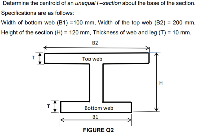 Determine the centroid of an unequal l-section about the base of the section.
Specifications are as follows:
Width of bottom web (B1) =100 mm, Width of the top web (B2) = 200 mm,
Height of the section (H) = 120 mm, Thickness of web and leg (T) = 10 mm.
B2
Top web
H
Bottom web
B1
FIGURE Q2
