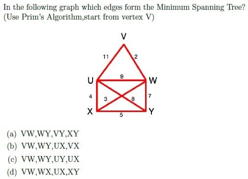 In the following graph which edges form the Minimum Spanning Tree?
(Use Prim's Algorithm,start from vertex V)
V
11
9
4
3
8.
X
(a) VW,WY,VY,XY
(b) VW,WY,UX,VX
(c) VW,WY,UY,UX
(d) VW,WX,UX,XY
