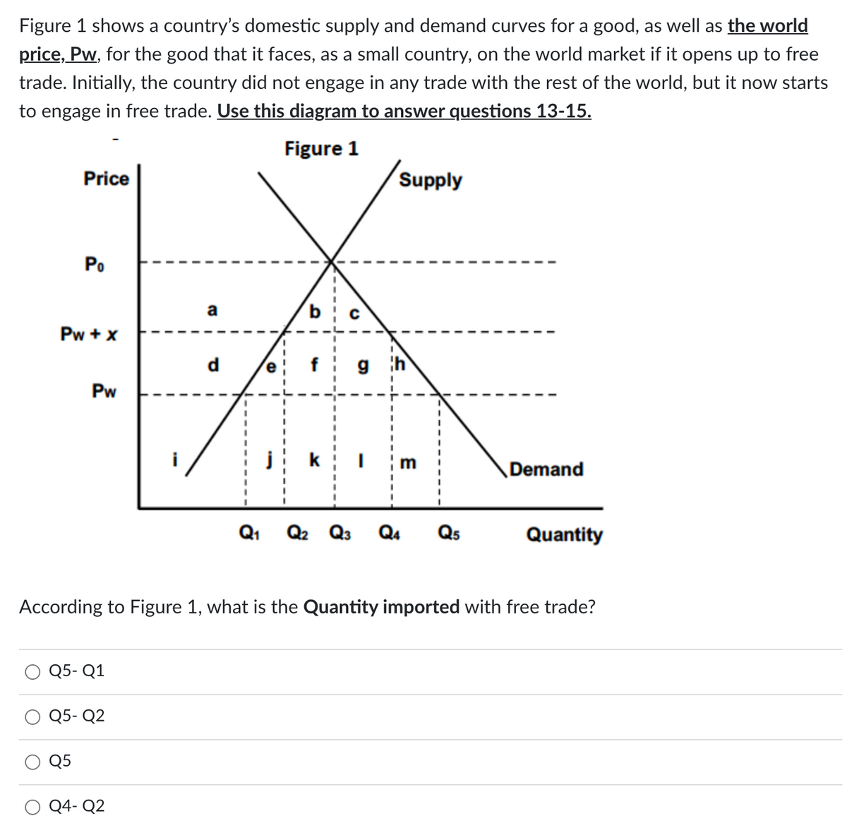 Figure 1 shows a country's domestic supply and demand curves for a good, as well as the world
price, Pw, for the good that it faces, as a small country, on the world market if it opens up to free
trade. Initially, the country did not engage in any trade with the rest of the world, but it now starts
to engage in free trade. Use this diagram to answer questions 13-15.
Figure 1
Price
Supply
Po
a
9.
Pw + x
d
f
g ih
Pw
Demand
Q1
Q2 Q3
Q4
Q5
Quantity
According to Figure 1, what is the Quantity imported with free trade?
Q5- Q1
Q5- Q2
Q5
Q4- Q2
E
