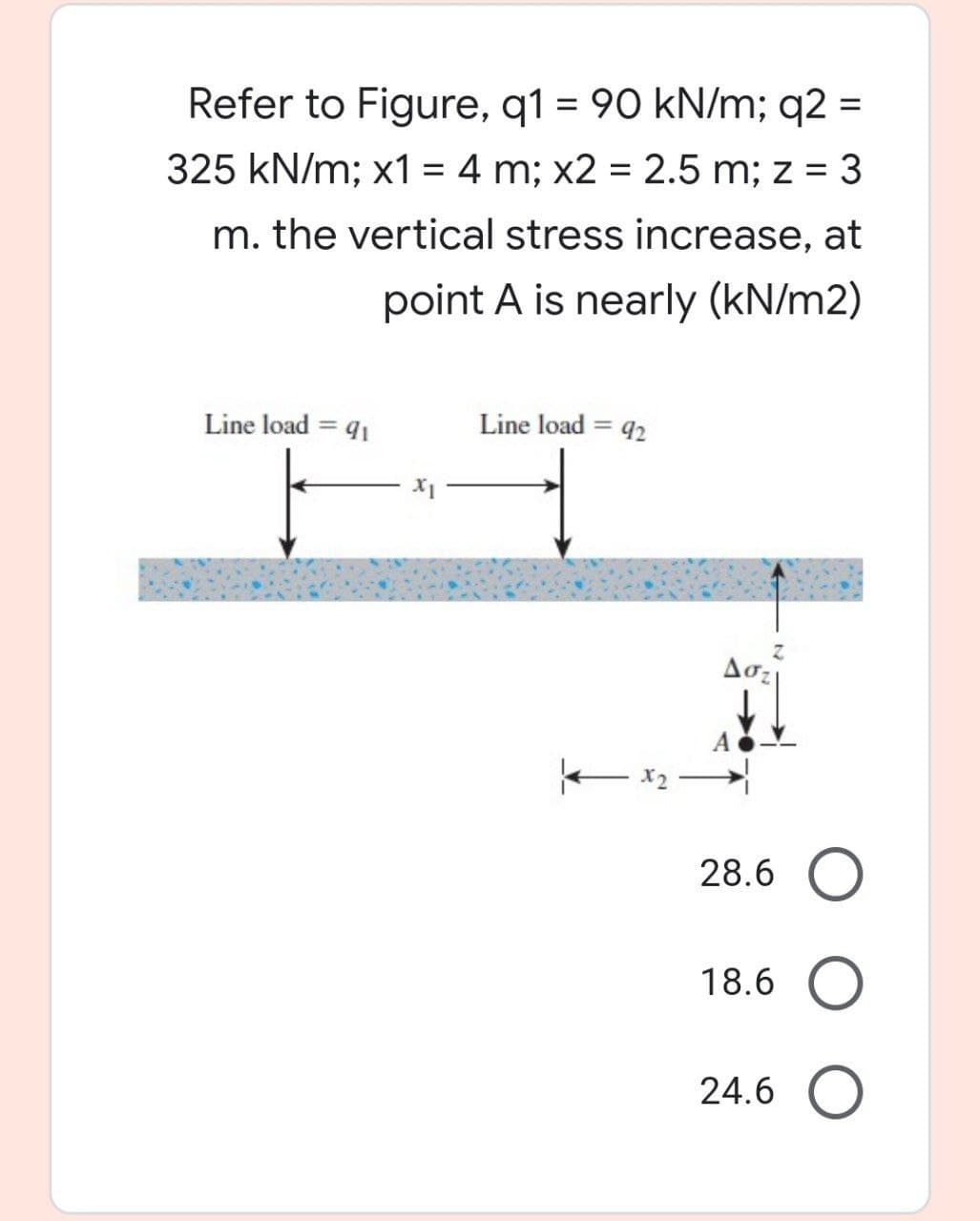 Refer to Figure, q1 = 90 kN/m; q2 =
%3D
325 kN/m; x1 = 4 m; x2 = 2.5 m; z = 3
%3D
m. the vertical stress increase, at
point A is nearly (kN/m2)
Line load = 91
Line load = 92
- x2
28.6
18.6
24.6
