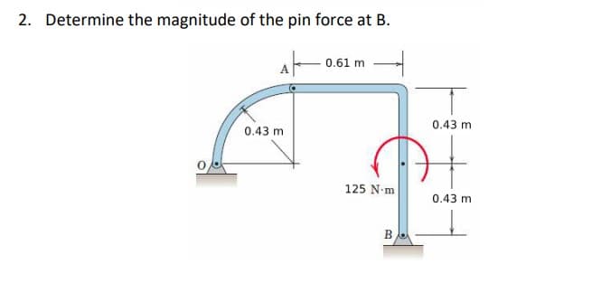 2. Determine the magnitude of the pin force at B.
0.43 m
0.61 m
125 N-m
B
0.43 m
0.43 m