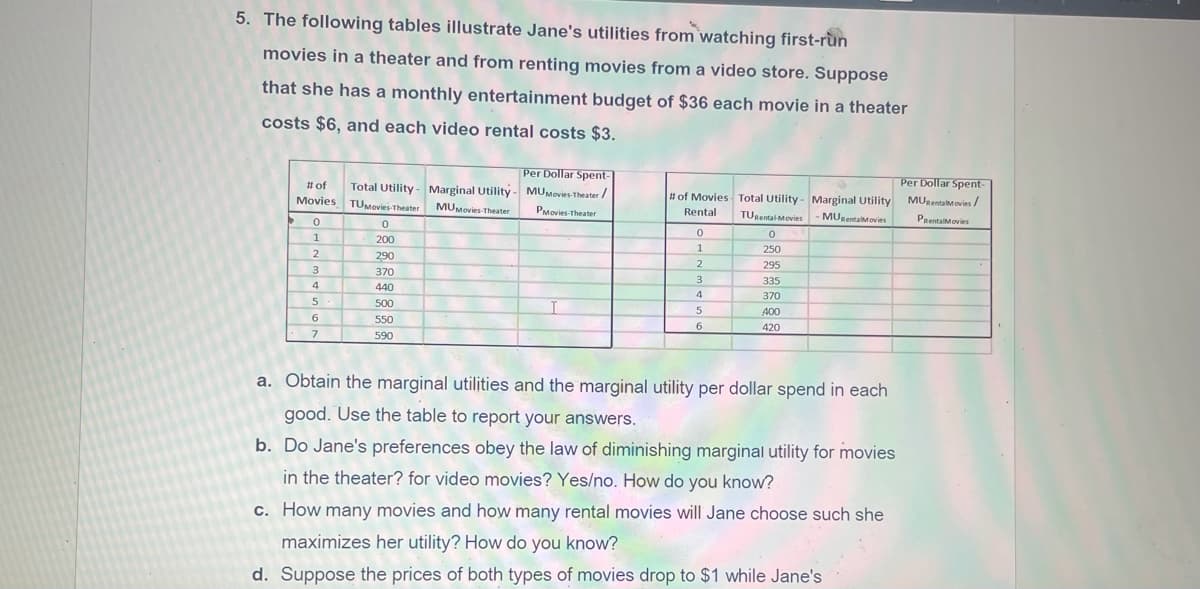 5. The following tables illustrate Jane's utilities from watching first-rùn
movies in a theater and from renting movies from a video store. Suppose
that she has a monthly entertainment budget of $36 each movie in a theater
costs $6, and each video rental costs $3.
Per Dollar Spent-
Per Dollar Spent-
# of
Movies TUMovies-Theater
Total Utility - Marginal Utility
MUMovies-Theater
# of Movies- Total Utility - Marginal Utility
- MUgentaMovies
MUgentalMovies /
MUMovies-Theater
PMovies-Theater
Rental
TUgental-Movies
PaentalMovies
1
200
250
290
2
295
370
3
335
4
440
4
370
5
500
400
550
420
590
a. Obtain the marginal utilities and the marginal utility per dollar spend in each
good. Use the table to report your answers.
b. Do Jane's preferences obey the law of diminishing marginal utility for movies
in the theater? for video movies? Yes/no. How do you know?
c. How many movies and how many rental movies will Jane choose such she
maximizes her utility? How do you know?
d. Suppose the prices of both types of movies drop to $1 while Jane's
