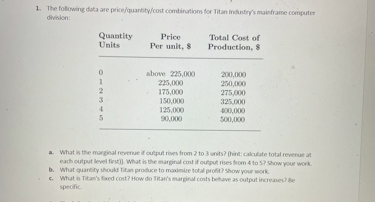 1. The following data are price/quantity/cost combinations for Titan Industry's mainframe computer
division:
Quantity
Units
Price
Total Cost of
Per unit, $
Production, $
above 225,000
225,000
175,000
200,000
250,000
275,000
325,000
400,000
500,000
1
2
3.
150,000
4
125,000
90,000
What is the marginal revenue if output rises from 2 to 3 units? (hint: calculate total revenue at
each output level first)). What is the marginal cost if output rises from 4 to 5? Show your work.
b. What quantity should Titan produce to maximize total profit? Show your work.
a.
С.
What is Titan's fixed cost? How do Titan's marginal costs behave as output increases? Be
specific.
