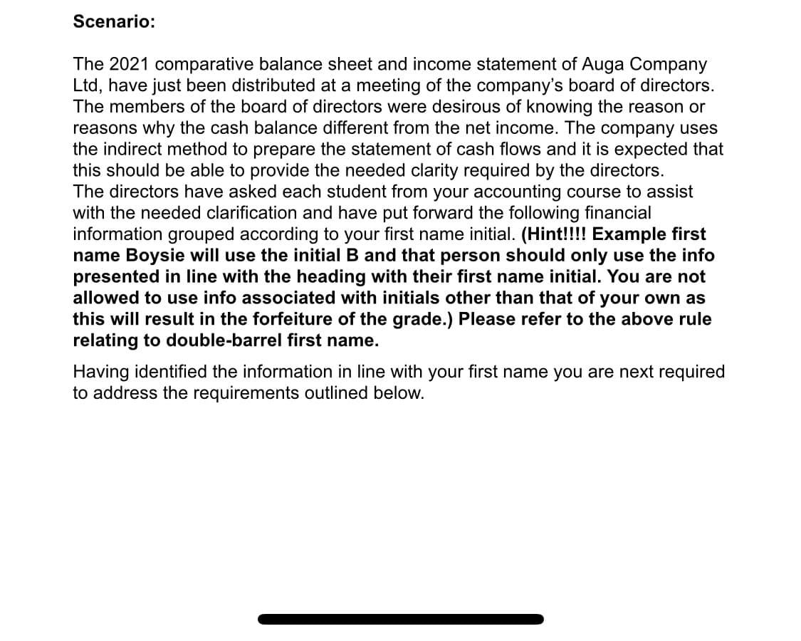Scenario:
The 2021 comparative balance sheet and income statement of Auga Company
Ltd, have just been distributed at a meeting of the company's board of directors.
The members of the board of directors were desirous of knowing the reason or
reasons why the cash balance different from the net income. The company uses
the indirect method to prepare the statement of cash flows and it is expected that
this should be able to provide the needed clarity required by the directors.
The directors have asked each student from your accounting course to assist
with the needed clarification and have put forward the following financial
information grouped according to your first name initial. (Hint!!!! Example first
name Boysie will use the initial B and that person should only use the info
presented in line with the heading with their first name initial. You are not
allowed to use info associated with initials other than that of your own as
this will result in the forfeiture of the grade.) Please refer to the above rule
relating to double-barrel first name.
Having identified the information in line with your first name you are next required
to address the requirements outlined below.
