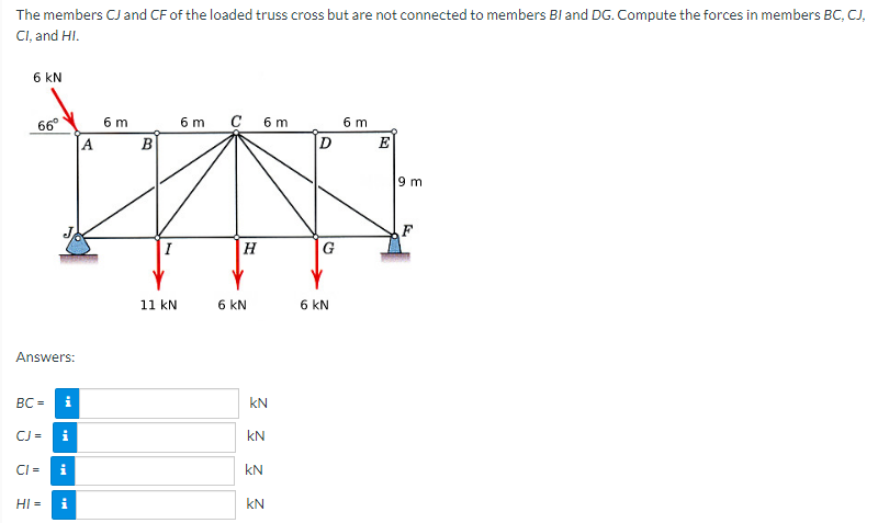 The members CJ and CF of the loaded truss cross but are not connected to members BI and DG. Compute the forces in members BC, CJ,
CI, and HI.
6 kN
66°
Answers:
BC= i
CJ =
CI=
HI=
i
i
i
A
6 m
B
11 kN
6 m C 6 m
H
6 KN
KN
Ξ Ξ Ξ Ξ
KN
KN
KN
6 m
DE
G
6 KN
9 m