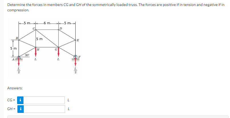 Determine the forces in members CG and GH of the symmetrically loaded truss. The forces are positive if in tension and negative if in
compression.
5 m
A
B
بان
Answers:
GH =
CG= i
5 m- + -6 m
C.
30°
5 m
H
G
D.
L
5 m
L
L
E