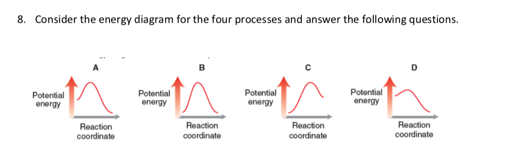 8. Consider the energy diagram for the four processes and answer the following questions.
Potential
Potential
Potential
Potential
energy
energy
energy
energy
Reaction
coordinate
Reaction
coordinate
Reaction
coordinate
Reaction
coordinate
