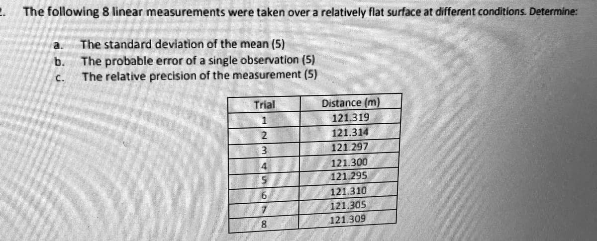 The following 8 linear measurements were taken over a relatively flat surface at different conditions. Determine:
a.
The standard deviation of the mean (5)
b.
The probable error of a single observation (5)
The relative precision of the measurement (5)
C.
Trial
Distance (m)
121.319
121.314
3.
121.297
121.300
5.
121.295
121.310
121.305
8.
121.309
