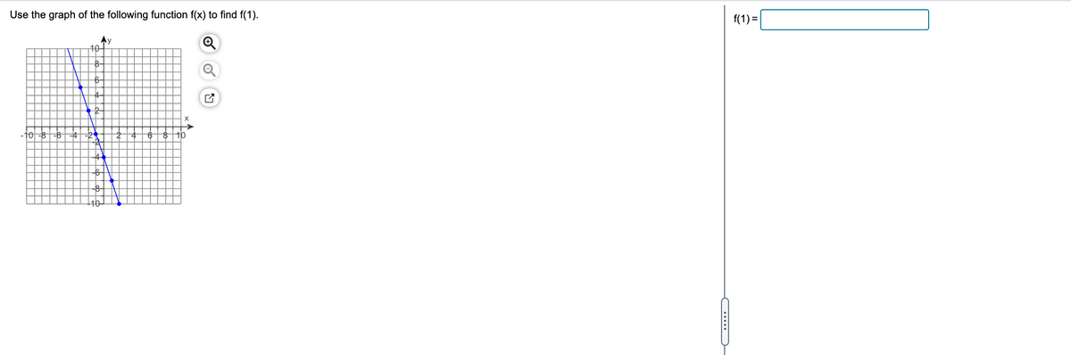 Use the graph of the following function f(x) to find f(1).
f(1) =
Ay
10-
2-
-10-8
10
