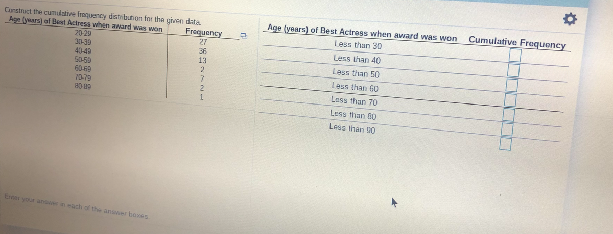 Age (years) of Best Actress when award was won
Cumulative Frequency
Construct the cumulative frequency distribution for the given data.
Age (years) of Best Actress when award was won
20-29
30-39
40-49
Frequency
27
Less than 30
Less than 40
36
13
Less than 50
50-59
60-69
70-79
80-89
Less than 60
Less than 70
Less than 80
Less than 90
Enter your answer in each of the answer boxes.
