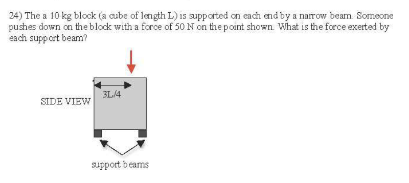 24) The a 10 kg block (a cube of length L) is supported on each end by a narrow bear. Someone
pushes down on the block with a force of 50 N on the point shown. What is the force exerted by
each support beam?
SIDE VIEW
3L/4
support beams