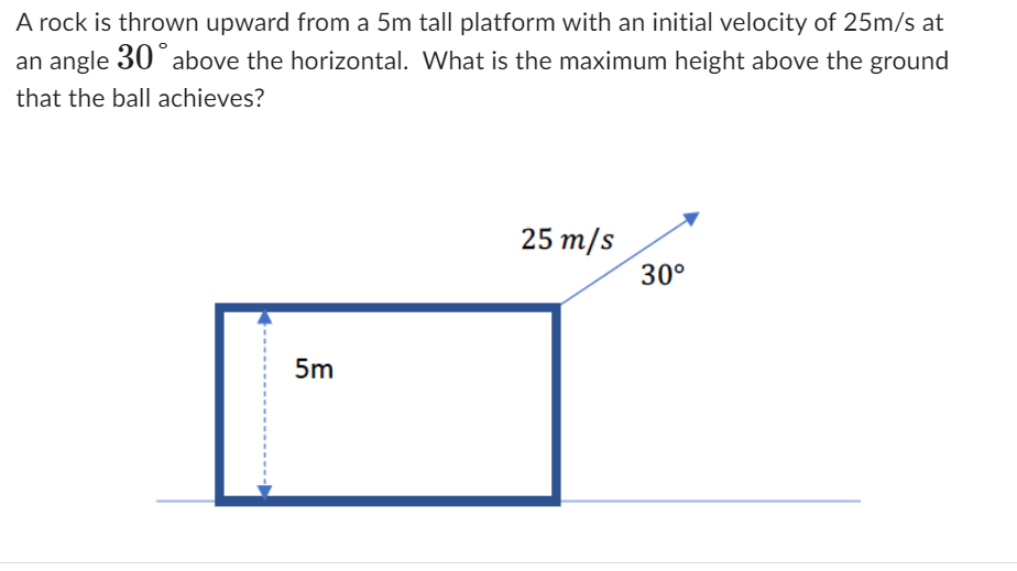 A rock is thrown upward from a 5m tall platform with an initial velocity of 25m/s at
an angle 30° above the horizontal. What is the maximum height above the ground
that the ball achieves?
5m
25 m/s
30°