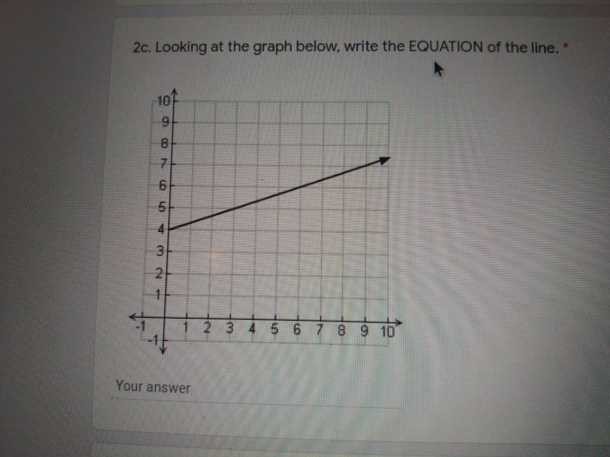 2c. Looking at the graph below, write the EQUATION of the line.*
10
8.
7.
9.
3.
2
1.
2 3
6 7 8 9 10
Your answer
4.
