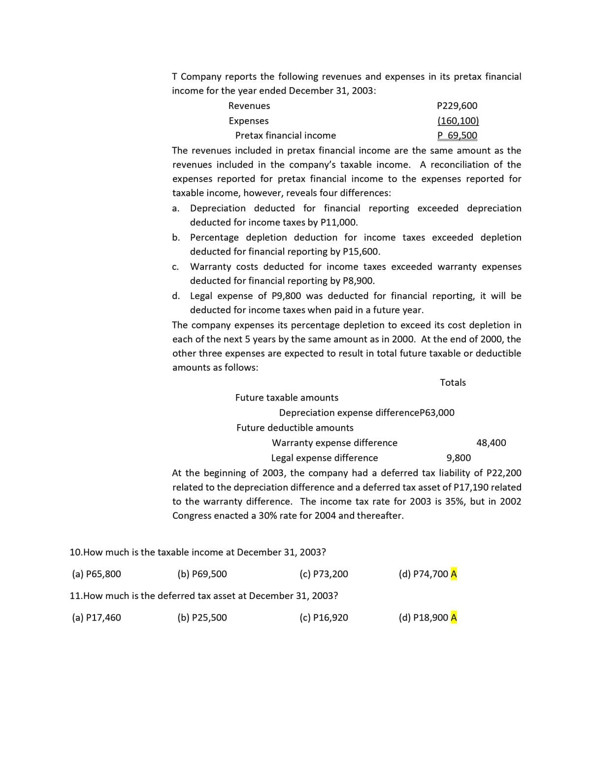 T Company reports the following revenues and expenses in its pretax financial
income for the year ended December 31, 2003:
Revenues
P229,600
(160,100)
P 69,500
Expenses
Pretax financial income
The revenues included in pretax financial income are the same amount as the
revenues included in the company's taxable income. A reconciliation of the
expenses reported for pretax financial income to the expenses reported for
taxable income, however, reveals four differences:
Depreciation deducted for financial reporting exceeded depreciation
deducted for income taxes by P11,000.
а.
b. Percentage depletion deduction for income taxes exceeded depletion
deducted for financial reporting by P15,600.
Warranty costs deducted for income taxes exceeded warranty expenses
deducted for financial reporting by P8,900.
С.
d. Legal expense of P9,800 was deducted for financial reporting, it will be
deducted for income taxes when paid in a future year.
The company expenses its percentage depletion to exceed its cost depletion in
each of the next 5 years by the same amount as in 2000. At the end of 2000, the
other three expenses are expected to result in total future taxable or deductible
amounts as follows:
Totals
Future taxable amounts
Depreciation expense differenceP63,000
Future deductible amounts
Warranty expense difference
48,400
Legal expense difference
9,800
At the beginning of 2003, the company had a deferred tax liability of P22,200
related to the depreciation difference and a deferred tax asset of P17,190 related
to the warranty difference. The income tax rate for 2003 is 35%, but in 2002
Congress enacted a 30% rate for 2004 and thereafter.
10.How much is the taxable income at December 31, 2003?
(a) P65,800
(b) P69,500
(c) P73,200
(d) P74,700 A
11.How much is the deferred tax asset at December 31, 2003?
(a) P17,460
(b) P25,500
(c) P16,920
(d) P18,900 A
