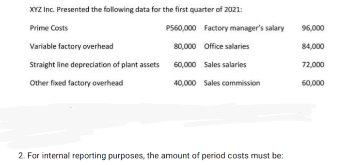 XYZ Inc. Presented the following data for the first quarter of 2021:
Prime Costs
P560,000 Factory manager's salary
96,000
Variable factory overhead
80,000 Office salaries
84,000
Straight line depreciation of plant assets
60,000 Sales salaries
72,000
Other fixed factory overhead
40,000 Sales commission
60,000
2. For internal reporting purposes, the amount of period costs must be:
