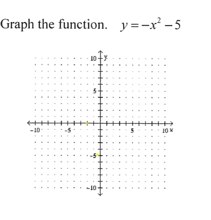 Graph the function. y=-x² - 5
10+y
- 10
-5
5
10 X
-10
