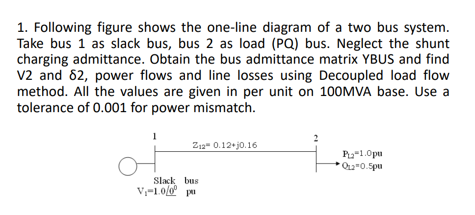 1. Following figure shows the one-line diagram of a two bus system.
Take bus 1 as slack bus, bus 2 as load (PQ) bus. Neglect the shunt
charging admittance. Obtain the bus admittance matrix YBUS and find
V2 and 62, power flows and line losses using Decoupled load flow
method. All the values are given in per unit on 100MVA base. Use a
tolerance of 0.001 for power mismatch.
1
2
Z12= 0.12+j0.16
PL2=1.0pu
Q12=0.5pu
Slack bus
V=1.0/0° pu
