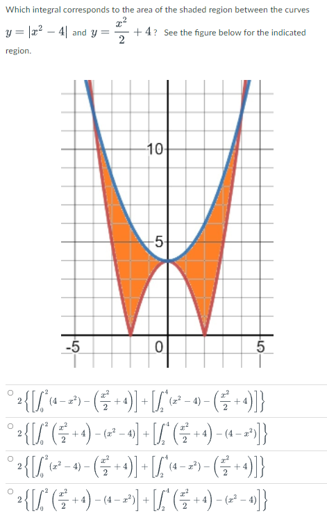 Which integral corresponds to the area of the shaded region between the curves
y = |a² – 4| and y =
+ 4? See the figure below for the indicated
2
region.
10-
5-
-5
_0
(4 – a*) - (
(2? – 4)
2
+4
+4
2
+
-
2
+ 4
+4
-(금
2
4)
+4
(4
+4
2
+
2
+ 4) - (2
2
2
+ 4

