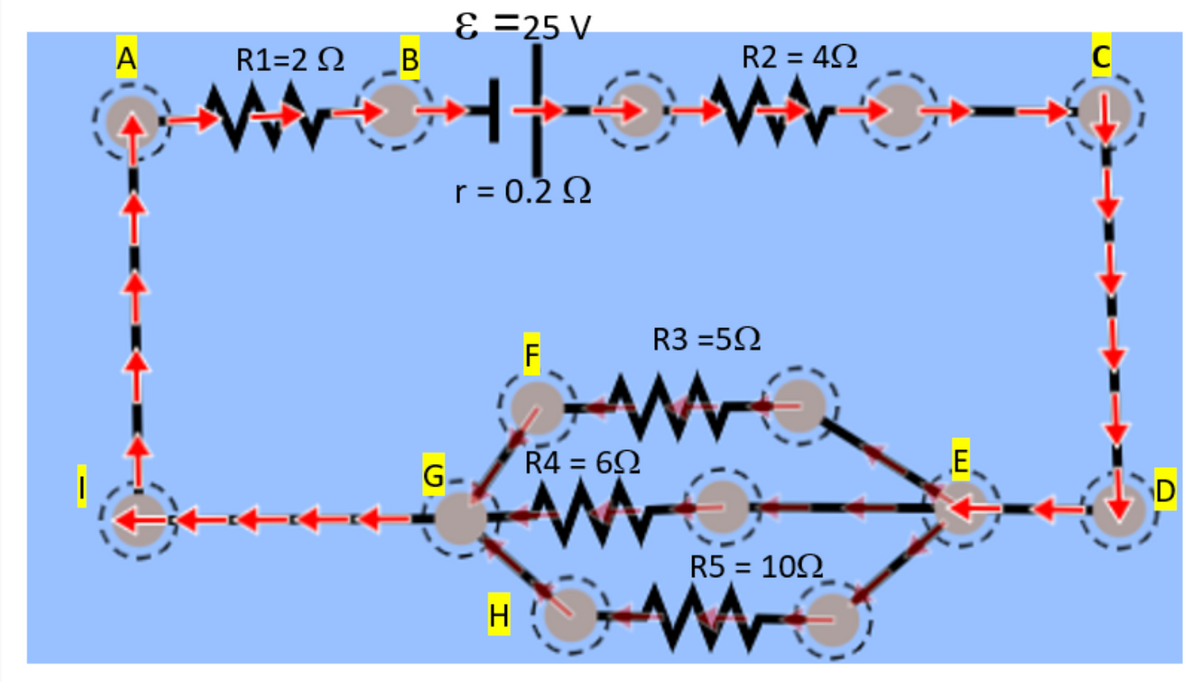 ɛ =25 V
A
R1=2 Q
R2 = 42
r = 0.2 Q
R3 =52
R4 = 62
E.
G-
D
R5 = 102
H
