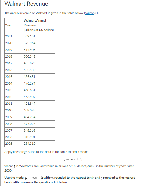Walmart Revenue
The annual revenue of Walmart is given in the table below (source e).
Walmart Annual
Revenue
(Billions of US dollars)
Year
2021
559.151
2020
523.964
2019
514.405
2018
500.343
2017
485.873
2016
482.130
2015
485.651
2014
476.294
2013
468.651
2012
446.509
2011
421.849
2010
408.085
2009
404.254
2008
377.023
2007
348.368
2006
312.101
2005
284.310
Apply linear regression to the data in the table to find a model
y = mæ + b.
where y is Walmart's annual revenue in billions of US dollars, and r is the number of years since
2000.
Use the model y = ma + b with m rounded to the nearest tenth and rounded to the nearest
hundredth to answer the questions 1-7 below.
