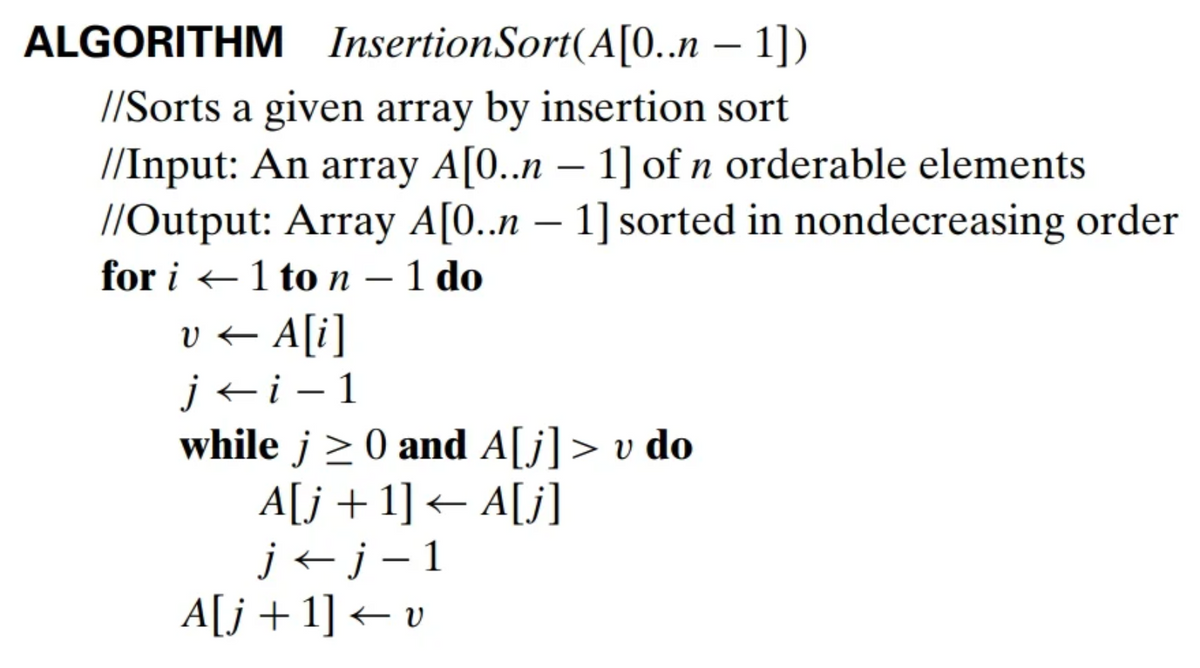 ALGORITHM InsertionSort(A[0..n − 1])
//Sorts a given array by insertion sort
//Input: An array A[0..n - 1] of n orderable elements
//Output: Array A[0..n - 1] sorted in nondecreasing order
for i 1 to n - 1 do
v ← A[i]
j←i-1
while j≥0 and A[j]> v do
A[j+1] ← A[j]
j←j−1
A[j+1] ← v