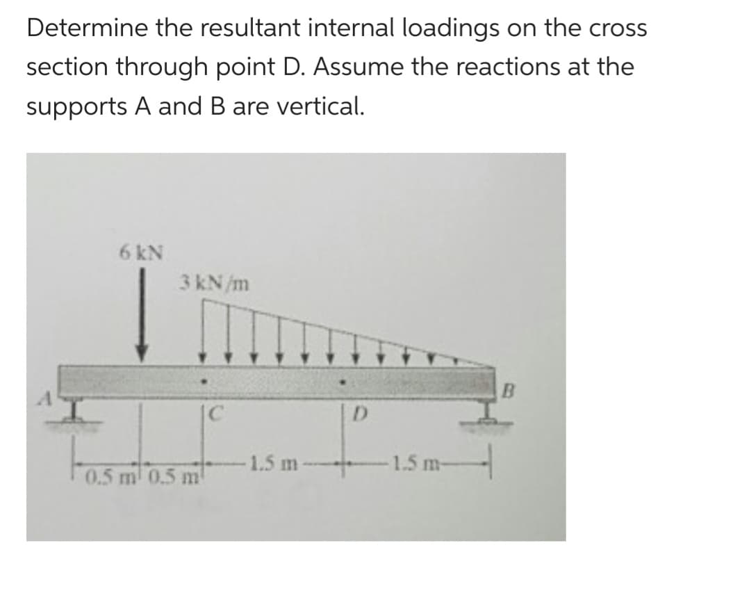 Determine the resultant internal loadings on the cross
section through point D. Assume the reactions at the
supports A and B are vertical.
6 kN
3 kN/m
0.5 ml 0.5 m
1.5 m-
D
1.5 m-
B