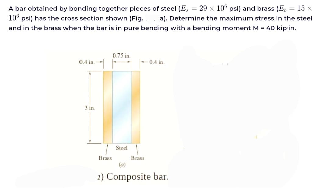 A bar obtained by bonding together pieces of steel (Es = 29 x 106 psi) and brass (E = 15 x
106 psi) has the cross section shown (Fig. a). Determine the maximum stress in the steel
and in the brass when the bar is in pure bending with a bending moment M = 40 kip-in.
0.4 in.
3 in.
Brass
0.75 in.
Steel
Brass
0.4 in.
(a)
1) Composite bar.