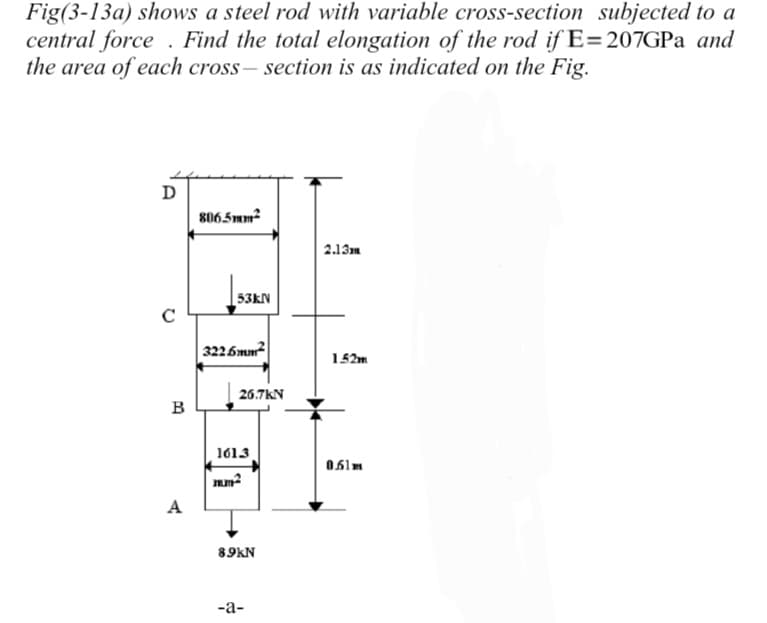 Fig(3-13a) shows a steel rod with variable cross-section subjected to a
central force. Find the total elongation of the rod if E=207GPa and
the area of each cross-section is as indicated on the Fig.
D
с
B
A
806.5mm²
53KN
3226mm2
26.7KN
161.3
mm²
8.9kN
-a-
2.13m
1.52m
0.61m