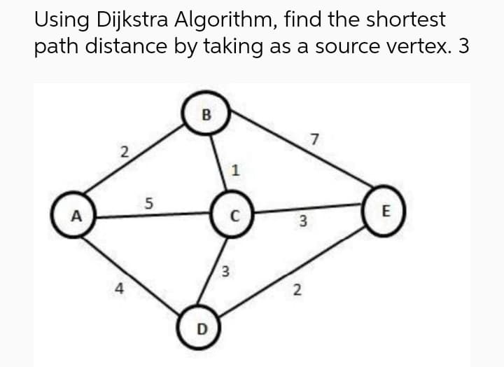Using Dijkstra Algorithm, find the shortest
path distance by taking as a source vertex. 3
B
17
2
A
4
5
D
1
C
3
3
2
E