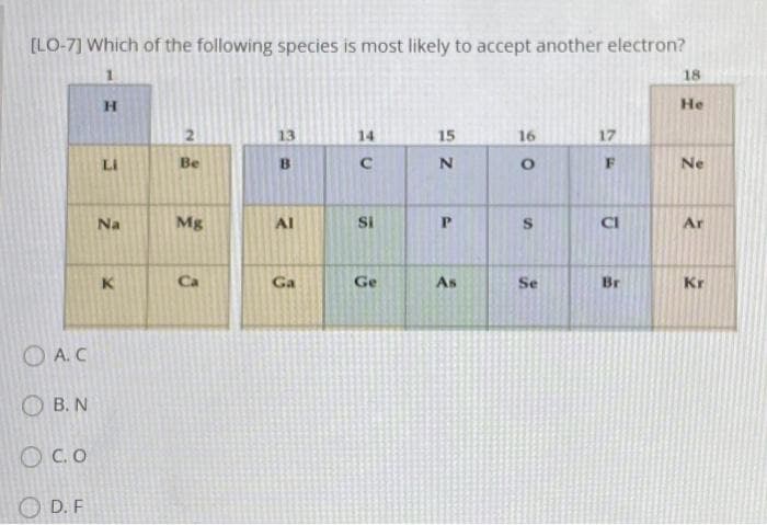 [LO-7] Which of the following species is most likely to accept another electron?
A.C
B. N
Oc.o
D. F
H
LI
Na
K
Be
Mg
Ca
13
B
2
Al
Ga
14
C
Si
Ge
15
N
P
As
16
O
Se
17
F
CI
Br
18
He
Ne
Ar
Kr