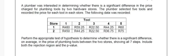 A plumber was interested in determining whether there is a significant difference in the price
charged for plumbing tools by two hardware stores. The plumber selected five tools and
recorded the price for each tool in each store. The following data was recorded:
Store
1
2
Tool
2
R59.25 R22.50
R450 R44.25 R22.50 R36.75 R75
4
R480
R44.25
R60
Perform the appropriate test of hypothesis to determine whether there is a significant difference,
on average, in the price of plumbing tools between the two stores, showing all 7 steps. Include
both the rejection region and the p-value.

