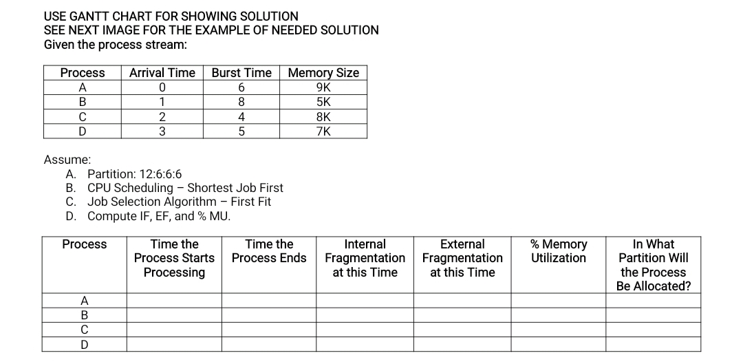 USE GANTT CHART FOR SHOWING SOLUTION
SEE NEXT IMAGE FOR THE EXAMPLE OF NEEDED SOLUTION
Given the process stream:
Memory Size
9K
Process
Arrival Time
Burst Time
A
6
В
8
5K
C
2
4
8K
D
3
7K
Assume:
A. Partition: 12:6:6:6
CPU Scheduling - Shortest Job First
С.
В.
Job Selection Algorithm - First Fit
D. Compute IF, EF, and % MU.
In What
Partition Will
the Process
Be Allocated?
Time the
Process Starts
Time the
Process Ends
Internal
External
% Memory
Utilization
Process
Fragmentation
at this Time
Fragmentation
at this Time
Processing
A
В
D
