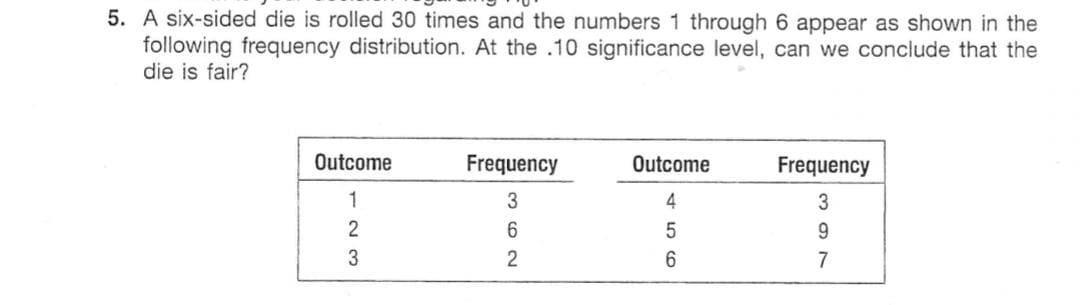 5. A six-sided die is rolled 30 times and the numbers 1 through 6 appear as shown in the
following frequency distribution. At the .10 significance level, can we conclude that the
die is fair?
Outcome
Frequency
Outcome
Frequency
1
4
3
2
6.
9.
3
2
6.
7
