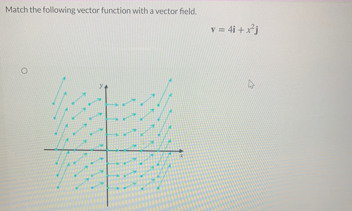 Match the following vector function with a vector field.
v = 4i + xj
