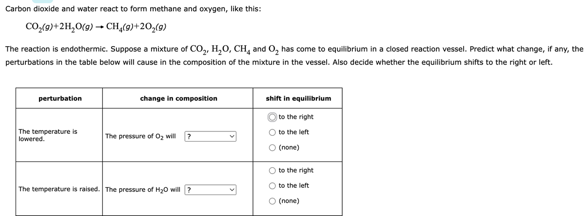 Carbon dioxide and water react to form methane and oxygen, like this:
CO₂(g) +2H₂O(g) → CH₂(g) +20₂(g)
The reaction is endothermic. Suppose a mixture of CO₂, H₂O, CH₂ and O₂ has come to equilibrium in a closed reaction vessel. Predict what change, if any, the
perturbations in the table below will cause in the composition of the mixture in the vessel. Also decide whether the equilibrium shifts to the right or left.
perturbation
The temperature is
lowered.
change in composition
The pressure of O₂ will
?
The temperature is raised. The pressure of H₂O will
?
shift in equilibrium
to the right
to the left
(none)
to the right
to the left
O (none)