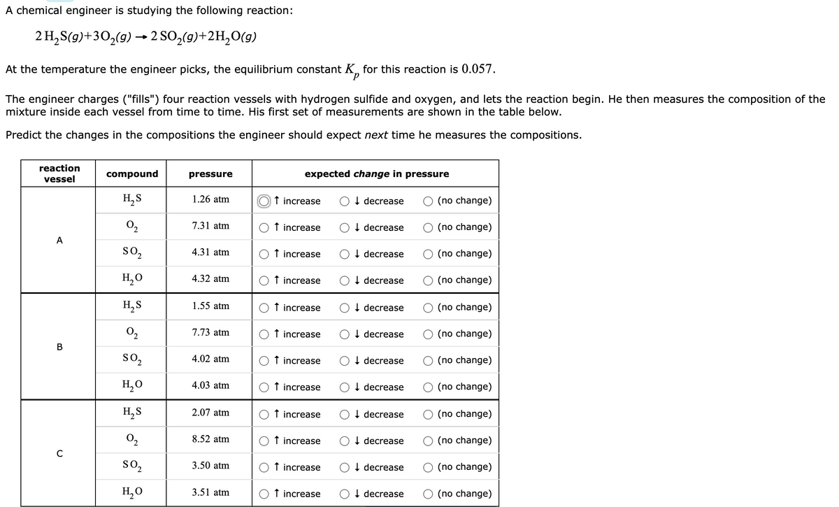 A chemical engineer is studying the following reaction:
2 H₂S(g)+30₂(g) → 2 SO₂(g)+2H₂O(g)
At the temperature the engineer picks, the equilibrium constant K for this reaction is 0.057.
The engineer charges ("fills") four reaction vessels with hydrogen sulfide and oxygen, and lets the reaction begin. He then measures the composition of the
mixture inside each vessel from time to time. His first set of measurements are shown in the table below.
Predict the changes in the compositions the engineer should expect next time he measures the compositions.
reaction
vessel
A
B
U
compound
H, S
0₂
SO₂
H₂O
H, S
0₂
SO₂
H₂O
H₂S
0₂
SO₂
H₂O
pressure
1.26 atm
7.31 atm
4.31 atm
4.32 atm
1.55 atm
7.73 atm
4.02 atm
4.03 atm
2.07 atm
8.52 atm
3.50 atm
3.51 atm
expected change in pressure
↑ increase
↑ increase
↑ increase
↑ increase
↑ increase
↑ increase
↑ increase
↑ increase
↑ increase
↑ increase
↑ increase
↑ increase
↓ decrease
↓decrease
↓ decrease
↓decrease
↓ decrease
↓ decrease
↓ decrease
↓ decrease
↓decrease
↓ decrease
↓ decrease
↓decrease
(no change)
(no change)
(no change)
(no change)
(no change)
(no change)
(no change)
(no change)
(no change)
(no change)
(no change)
(no change)