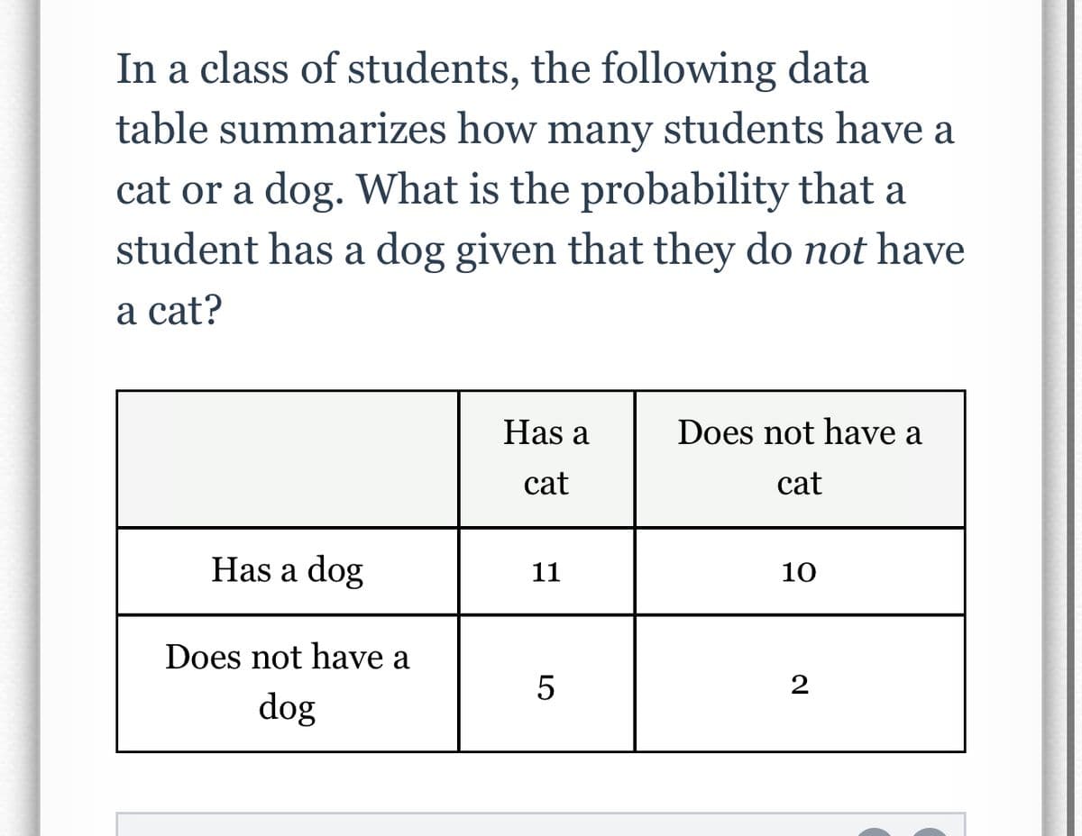 In a class of students, the following data
table summarizes how many students have a
cat or a dog. What is the probability that a
student has a dog given that they do not have
a cat?
Has a dog
Does not have a
dog
Has a
cat
11
5
Does not have a
cat
10
2