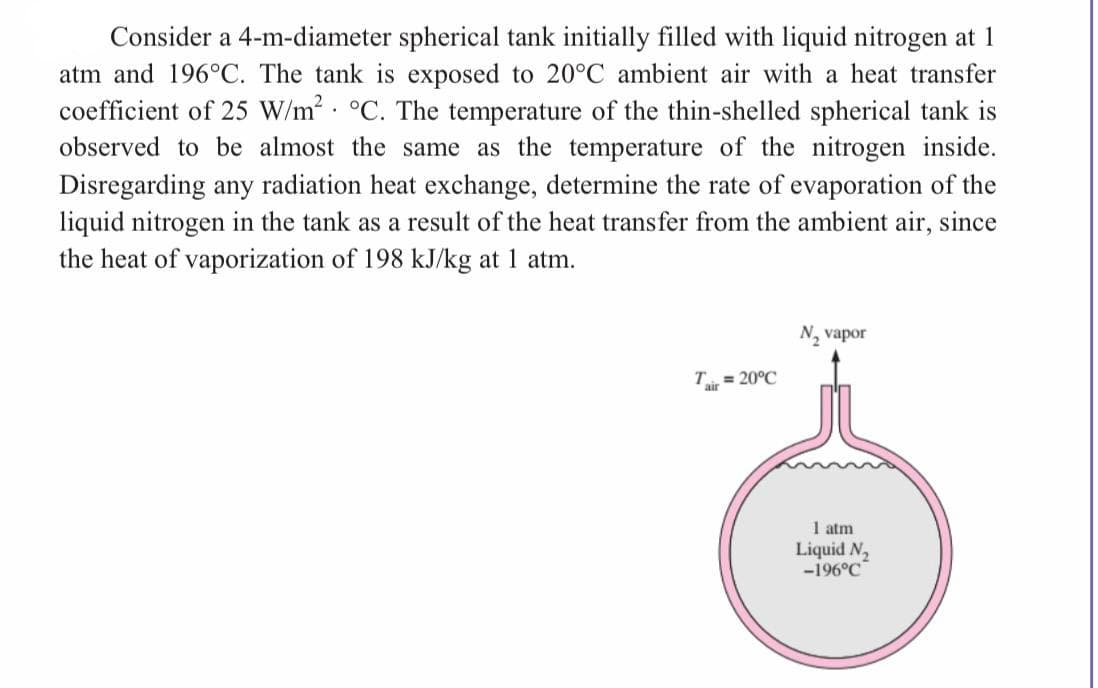 Consider a 4-m-diameter spherical tank initially filled with liquid nitrogen at 1
atm and 196°C. The tank is exposed to 20°C ambient air with a heat transfer
coefficient of 25 W/m² °C. The temperature of the thin-shelled spherical tank is
observed to be almost the same as the temperature of the nitrogen inside.
Disregarding any radiation heat exchange, determine the rate of evaporation of the
liquid nitrogen in the tank as a result of the heat transfer from the ambient air, since
the heat of vaporization of 198 kJ/kg at 1 atm.
.
Tair = 20°C
N₂ vapor
1 atm
Liquid N₂
-196°C