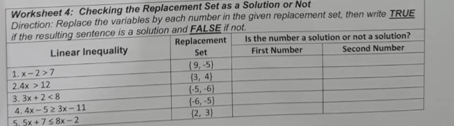 Worksheet 4: Checking the Replacement Set as a Solution or Not
Direction: Replace the variables by each number in the given replacement set, then write TRUE
if the resulting sentence is a solution and FALSE if not.
Replacement
Is the number a solution or not a solution?
Linear Inequality
Set
First Number
Second Number
(9,-5)
(3, 4)
(-5, -6)
(-6, -5}
(2, 3)
1. x-2 >7
2.4x > 12
3. 3x + 2 <8
4. 4x-52 3x - 11
5. 5x +7s 8x-2
