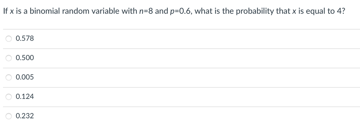 If x is a binomial random variable with n=8 and p=0.6, what is the probability that x is equal to 4?
0.578
0.500
0.005
0.124
0.232
